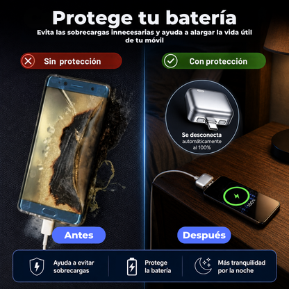 Adaptador de carga inteligente